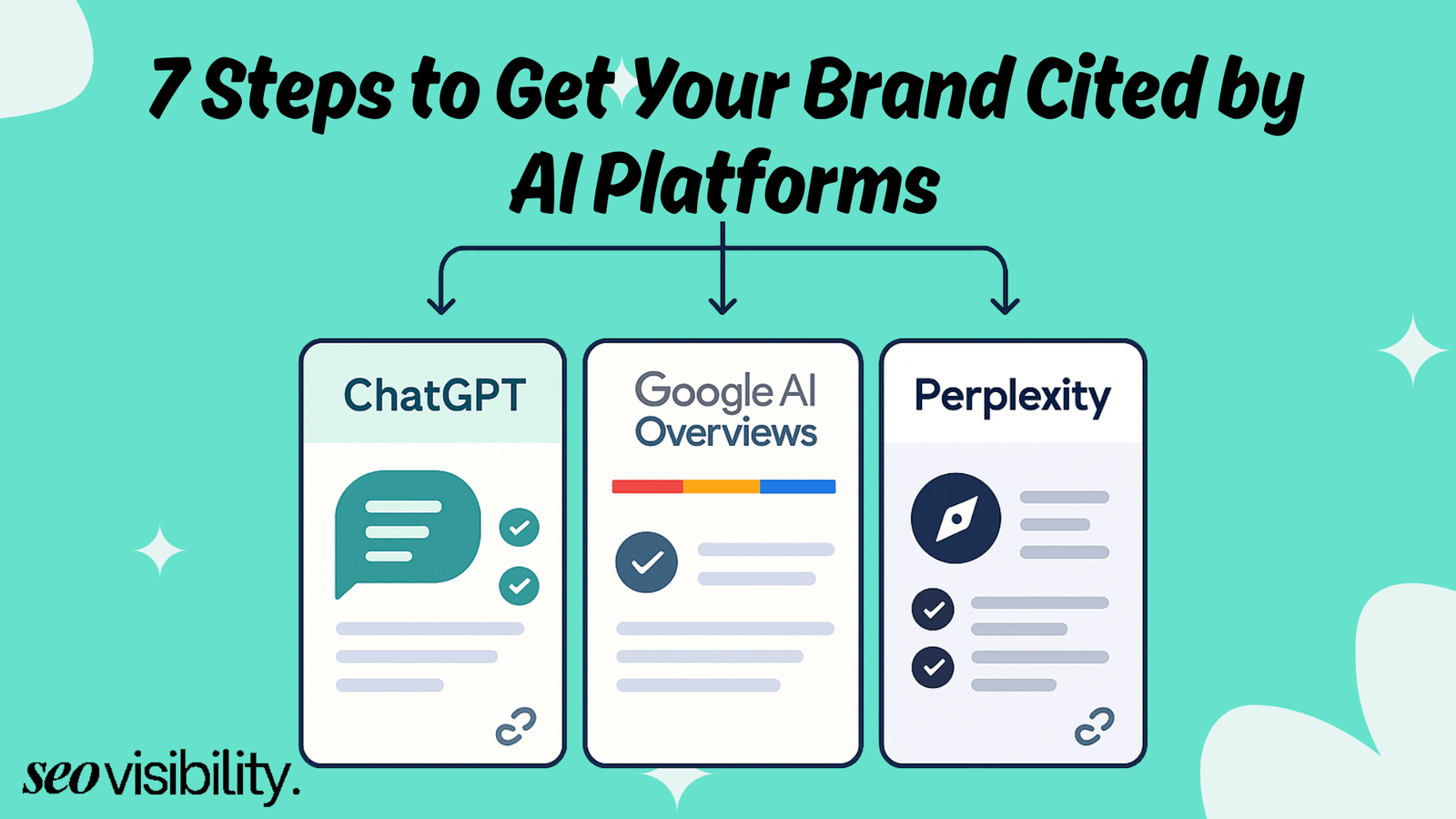 7 Steps to Get Your Brand Cited by AI Platforms